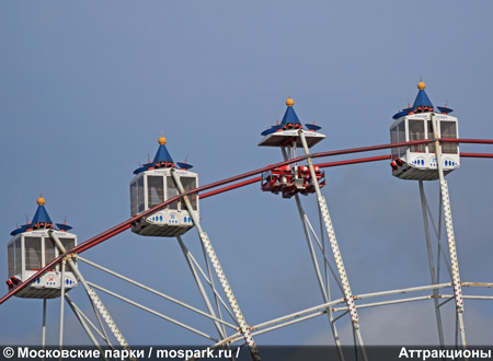 Аттракционы в парках